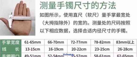 手掌宽度75戴多大手镯，怎样依据手掌宽度选择适合的手镯尺寸？