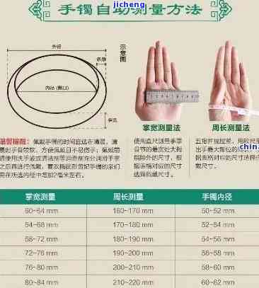 手掌宽75戴多大手镯-手掌宽75戴多大手镯好看