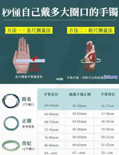 依据体重选择合适的手镯：圈口大小与选手重的关系