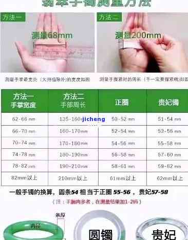 怎样选择适合身高158cm、体重115斤的手镯大小？