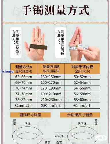 卡手镯圈口：54、53.5、52.5尺寸选择及避免划痕方法