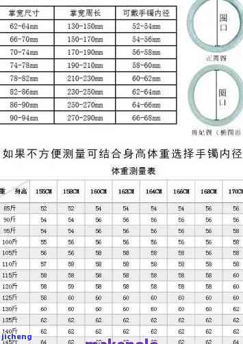 镯子买大两三圈合适吗？需依据手腕尺寸选择合适的大小，过大或过小都会作用佩戴效果。