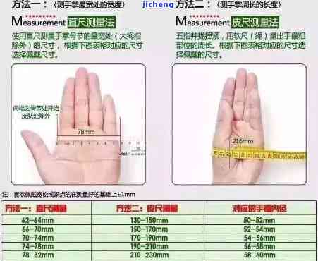 手镯60mm是多大，怎样确定手镯的尺寸？——以60mm为例