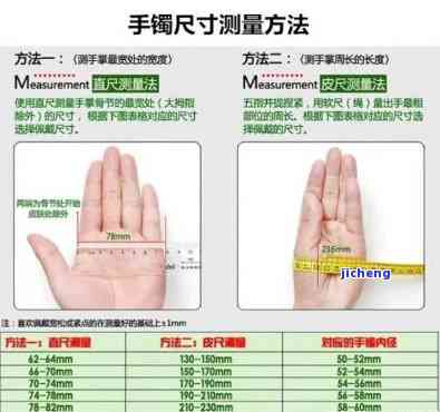 量手掌宽度：量什么位置？方法与步骤全解析