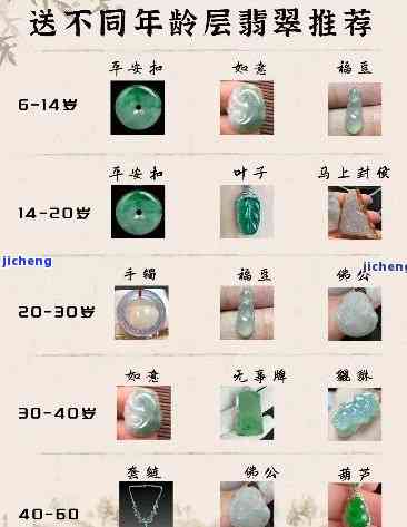 平洲翡翠手镯怎样还价？详细步骤大揭秘！