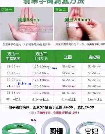 手镯圈口大一点好不好，手镯圈口大小：是不是应选择大一点的？