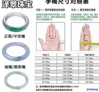 方镯圈口跟正圈一样吗-方镯圈口比正圈大几个号区别