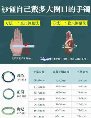 手镯51圈口直径多少？求解！