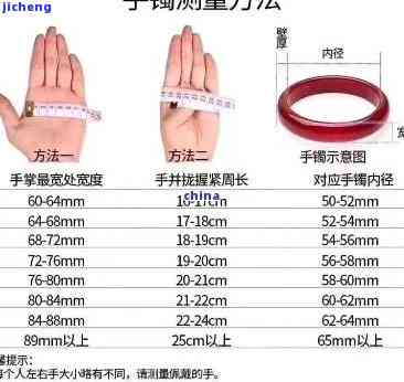 51圈口手镯内径、直径与适合手围的大小解析