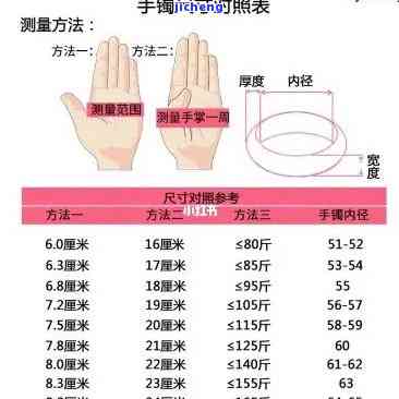 51圈口手镯适合手围-51圈口手镯适合手围多大