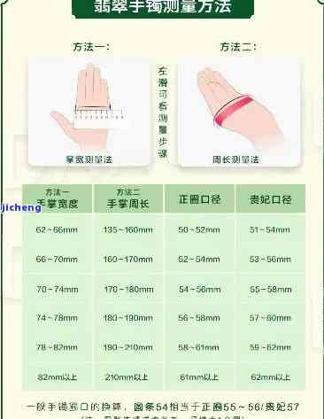 儿童手镯一般多大尺寸-儿童手镯一般多大尺寸好看