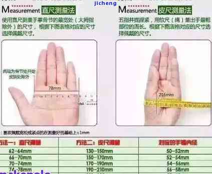 58mm是多大的手镯，怎样选择适合的手镯尺寸？——58mm手镯的大小解析