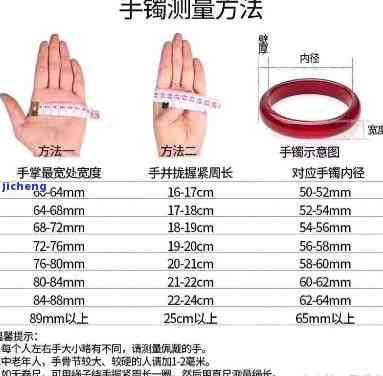 55圈口手镯的尺寸：厘米、周长、手围全解