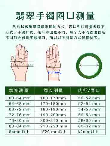 55圈口手镯的尺寸：厘米、周长、手围全解