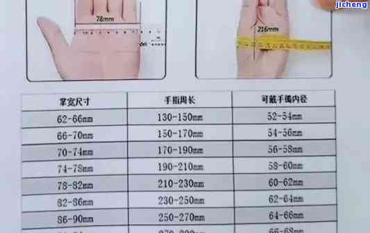 55圈口手镯对应体重-手镯圈口55和54差多少?