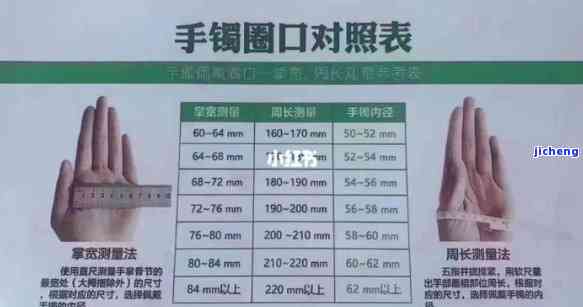 镯子17.5对应多大圈口，怎样确定适合你的手镯尺寸：17.5的镯子对应多少圈口？