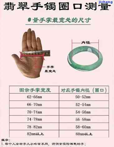 手镯1.4是多少尺寸，怎样确定手镯1.4的尺寸？