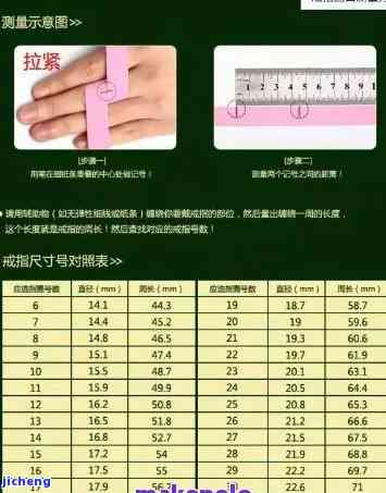 手镯大3个号会不会大-手镯大3个号会不会大一点