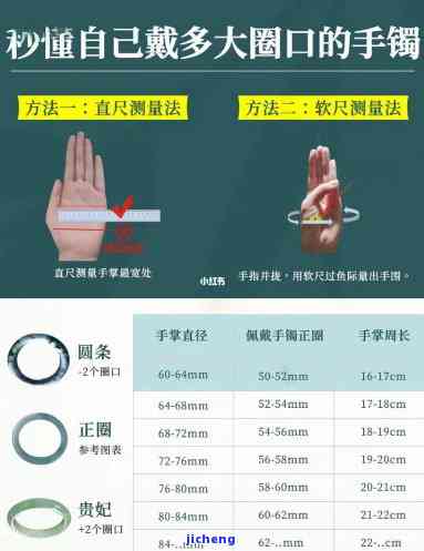 手镯正圈厚度合适图片大全：女性推荐款式与测量方法