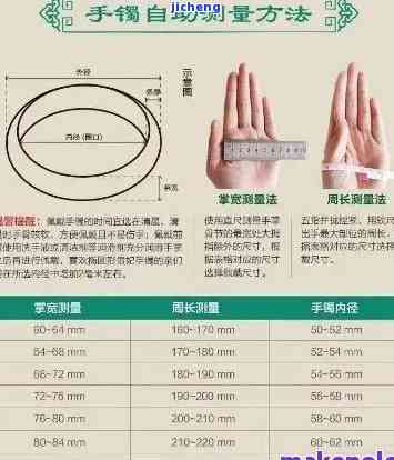 手镯正圈厚度多少合适-手镯正圈厚度多少合适呢