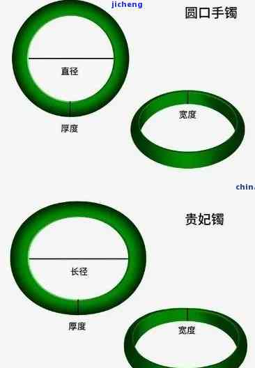 翡翠手镯11宽正常吗-翡翠手镯11厘米宽不值钱吗