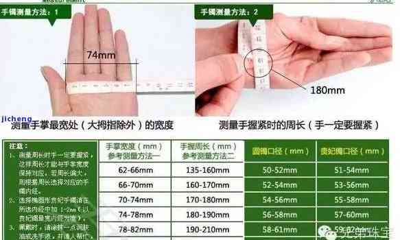 58的贵妃镯直径与圈口大小的关系：正圈尺寸是多少？