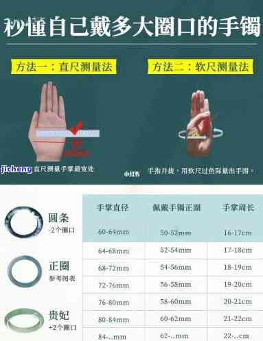 怎样看手镯圈口，新手必看：怎样正确测量手镯的圈口尺寸？