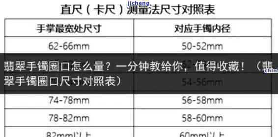 手镯圈口大了戴好看吗？古法手镯圈口大小有讲究，买大还是买小才合适？