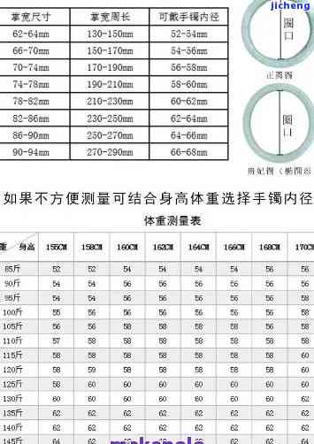 圆条手镯买大还是买小，购买圆条手镯的尺寸困扰？怎样判断是买大还是买小？