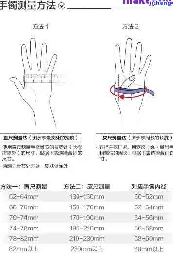 手18.5戴多大手镯-18.5cm戴多大手镯