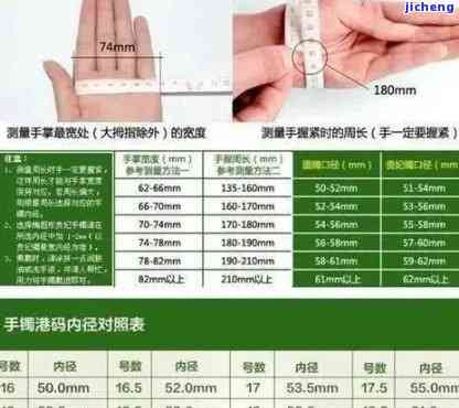 手18.5戴多大手镯-18.5cm戴多大手镯