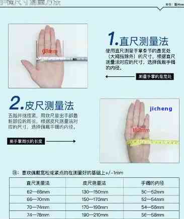 手镯厚度7到8差多少-手镯厚度7到8差多少毫米