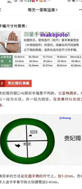 金镯子54圈口：适合多大尺寸？多少斤的人合适？