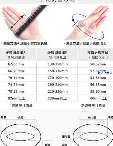 翡翠手镯厚度5mm是不是不好，5mm厚度的翡翠手镯是不是合适？专家解析