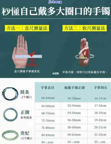 手镯圈口对照cm表：全面解析尺寸与量尺寸方法