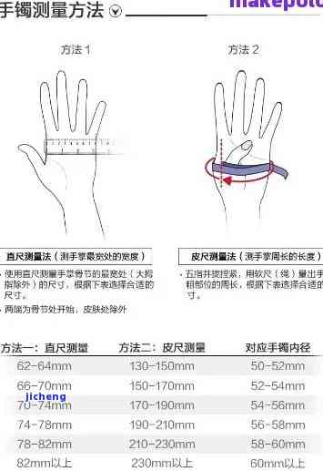 体重76斤戴多大手镯合适，怎样选择适合体重76斤的手镯尺寸？