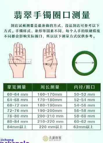 翡翠手镯改圈口多少钱-翡翠镯子改圈口