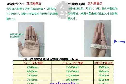 古法手镯圈号：最小尺寸是多少？适合的圈口大小怎样确定？
