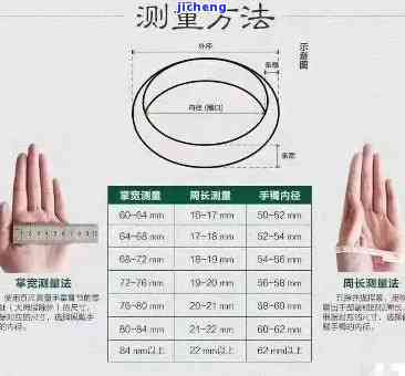 翡翠手镯多少克比较合适？图片与选购指南