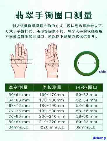 非翠手镯口径小何处可放大？请找专业店家咨询标准规格