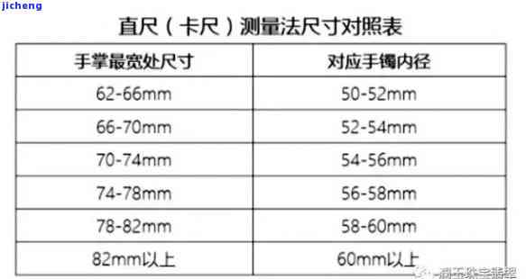 58圈口手镯多大？适合手腕粗的人戴吗？