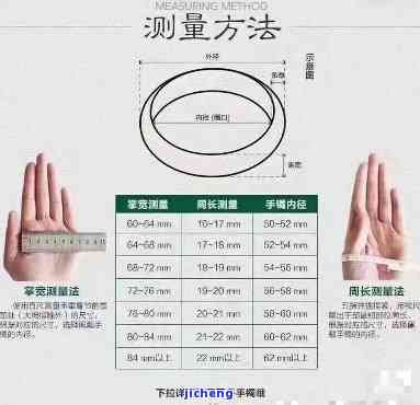 手镯国标尺寸标准及图表详细解析