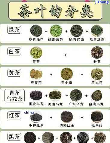 什么茶是微甜的？详解茶叶与茶水的区别