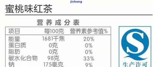 日本红茶配料表-日本红茶配料表图片