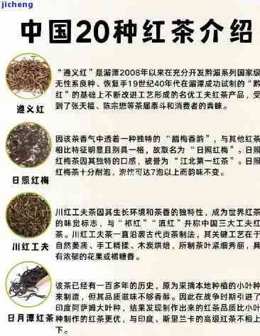 最早出口的红茶是什么茶，探秘历：最早出口的红茶是哪种？