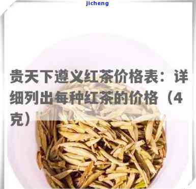 贵天下遵义红茶怎么样？官网介绍与产品特性全解析