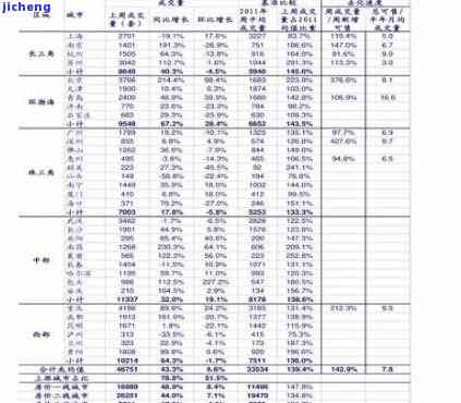 马队长宫廷普洱熟茶：2006年及价格一览