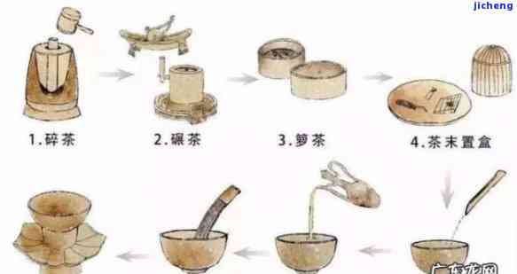 烹茶有哪些方法-烹茶有哪些方法?() A 点茶 B 煮茶 C 煎茶 D 泡茶