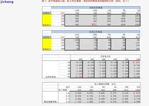 双狮号昔归价格-双狮os469a716拍卖价