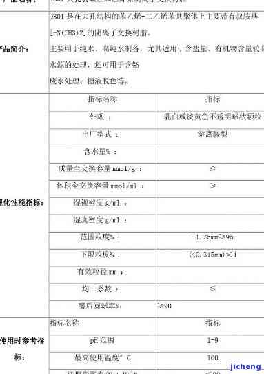 树脂分类及性能-树脂种类及性能